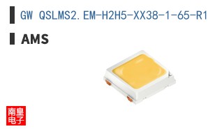 GW QSLMS2.EM-H2H5-XX38-1-65-R18