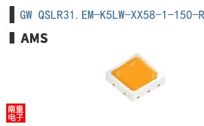 GW QSLR31.EM-K5LW-XX58-1-150-R18
