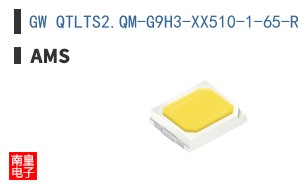 GW QTLTS2.QM-G9H3-XX510-1-65-R33