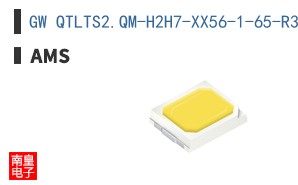 GW QTLTS2.QM-H2H7-XX56-1-65-R33
