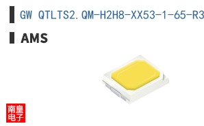 GW QTLTS2.QM-H2H8-XX53-1-65-R33