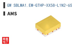 GW SBLMA1.EM-GTHP-XX58-L1N2-65-R18
