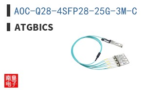 AOC-Q28-4SFP28-25G-3M-C