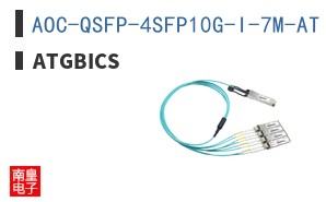 AOC-QSFP-4SFP10G-I-7M-AT