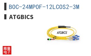 BOC-24MPOF-12LCOS2-3M