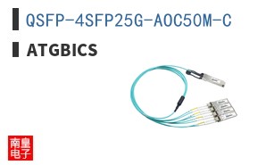 QSFP-4SFP25G-AOC50M-C
