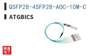 QSFP28-4SFP28-AOC-10M-C