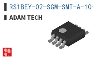 RS1BEY-02-SGM-SMT-A-10-PP-T/R