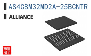AS4C8M32MD2A-25BCNTR
