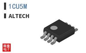 1CU5M