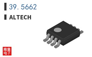 39.5662