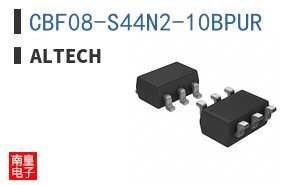 CBF08-S44N2-10BPUR