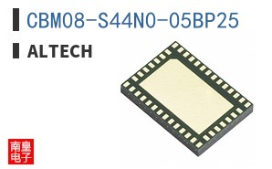 CBM08-S44N0-05BP25