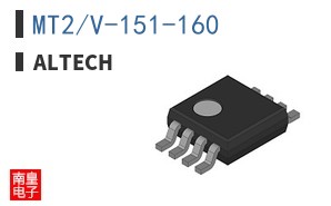 MT2/V-151-160