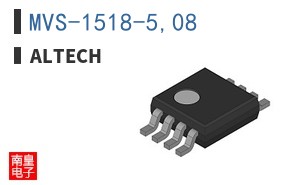 MVS-1518-5,08