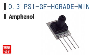 0.3 PSI-GF-HGRADE-MINI