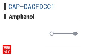 CAP-DAGFDCC1