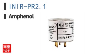 INIR-PR2.1