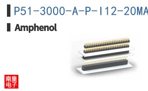 P51-3000-A-P-I12-20MA-000-000