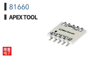81660