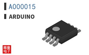 A000015
