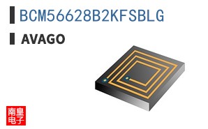 BCM56628B2KFSBLG