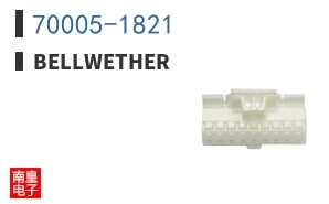 70005-1821