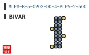 MLPS-B-5-0902-DD-4-PLP5-2-500