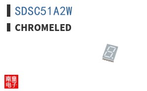 SDSC51A2W