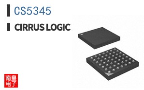 CS5345