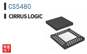 CS5480
