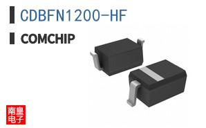 CDBFN1200-HF