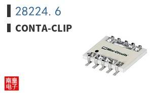 28224.6