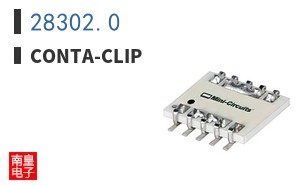 28302.0
