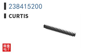 238415200