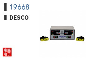 19668