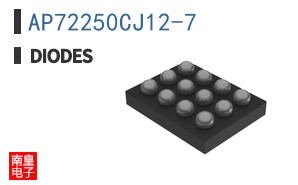 AP72250CJ12-7