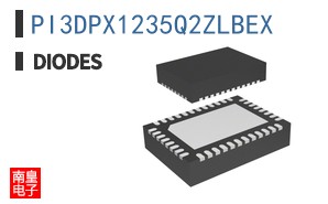 PI3DPX1235Q2ZLBEX