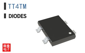 TT4TM