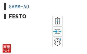 GAMM-A0
