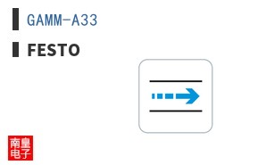 GAMM-A33