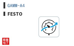 GAMM-A4