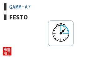 GAMM-A7