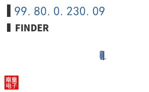 99.80.0.230.09