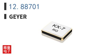 12.88701