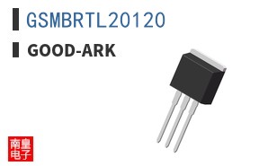 GSMBRTL20120