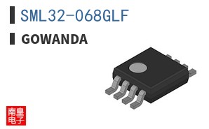 SML32-068GLF