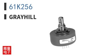 61K256