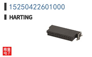 15250422601000