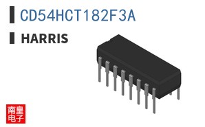 CD54HCT182F3A